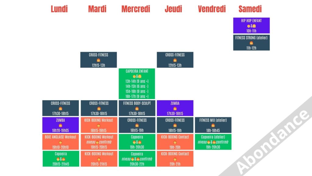 planning capofit Abondance