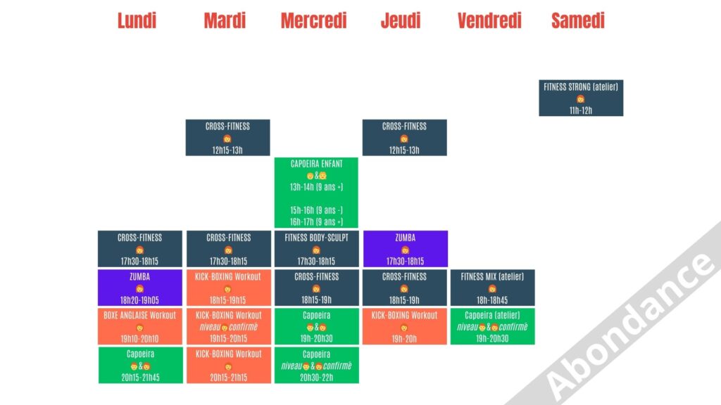 planning capofit rue de l'abondance