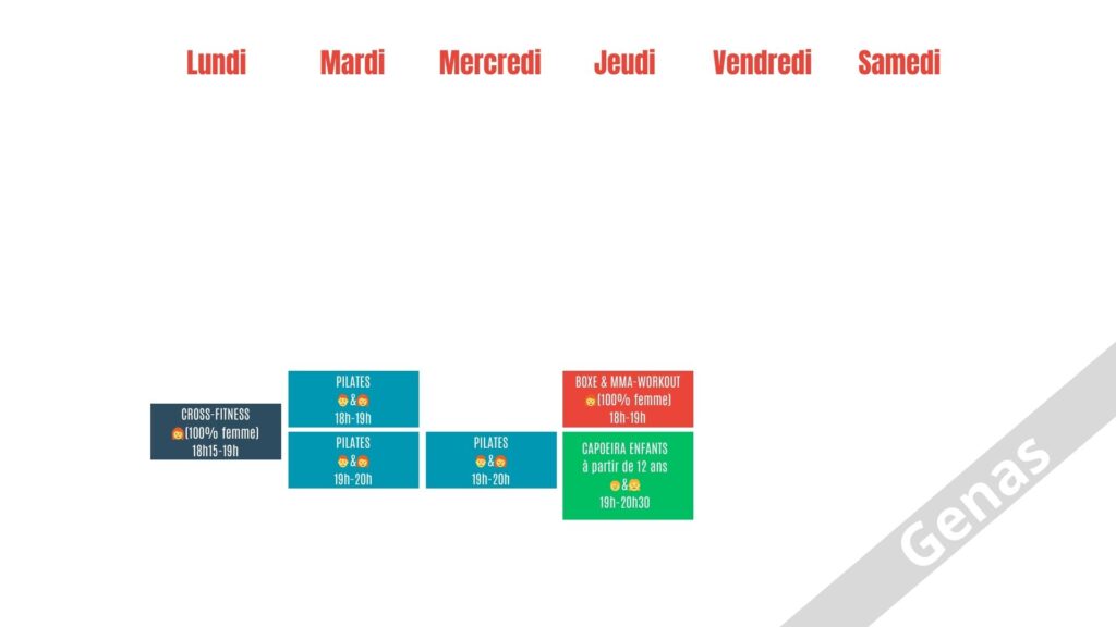 planning route de genas